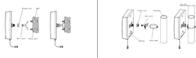 932740102-Indoor Directional Antenna