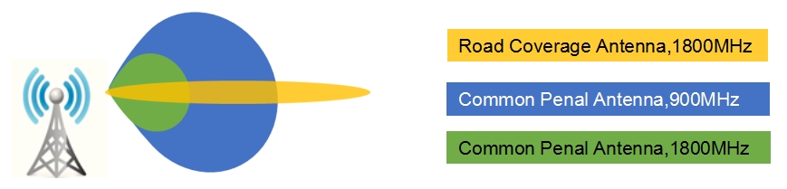 Road coverage solutions-1.jpg