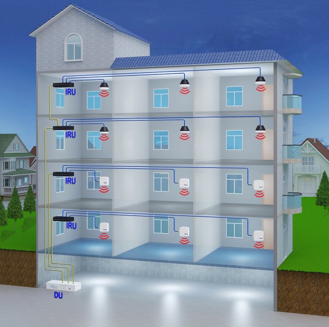 Indoor caverage .jpg