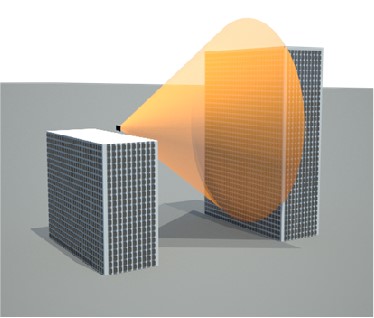 building coverage solution.jpg