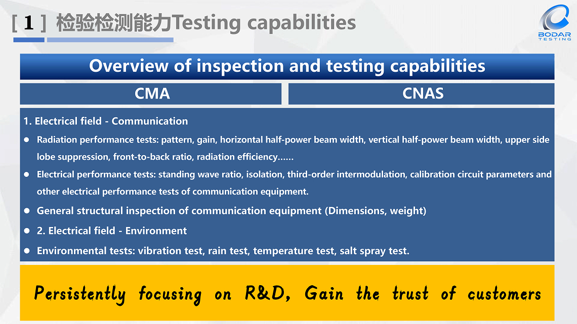 Technical Capability & Facilities
